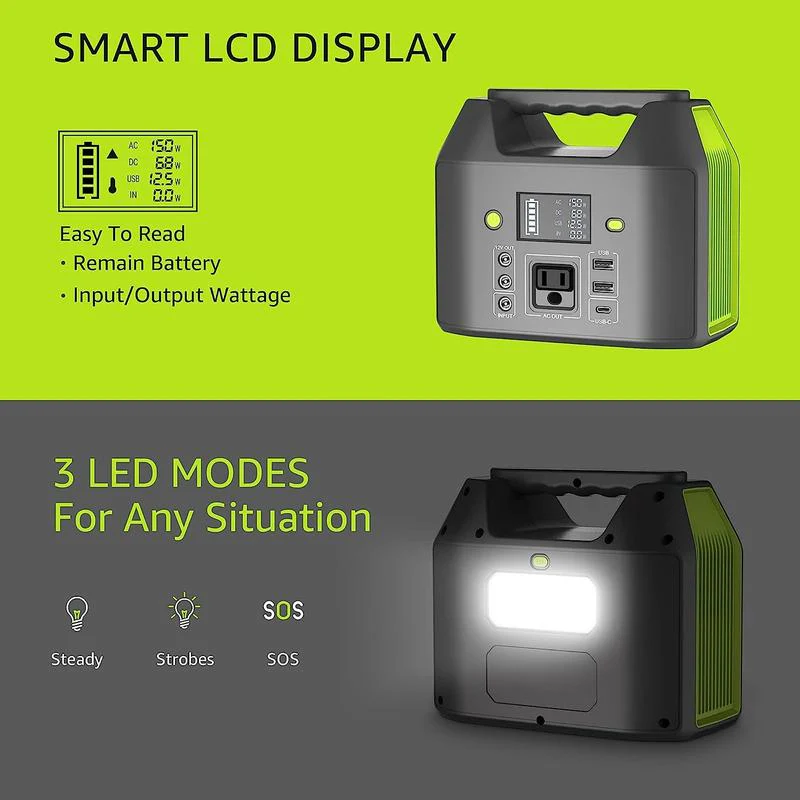 150W Portable Power Station