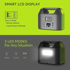 150W Portable Power Station