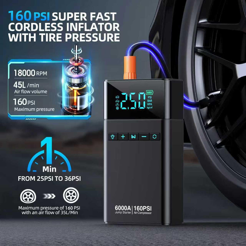 0-in-1 Portable Car Battery Jump Starter