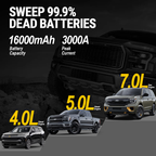 3000A Jump Starter with Air Compressor